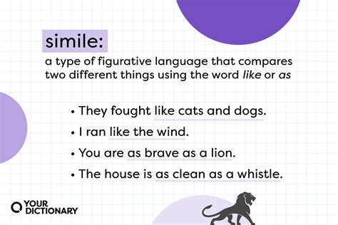 what is a simile in poetry what are the different types of similes used in literary works