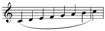 what is legato in music what does it mean in the context of musical phrases